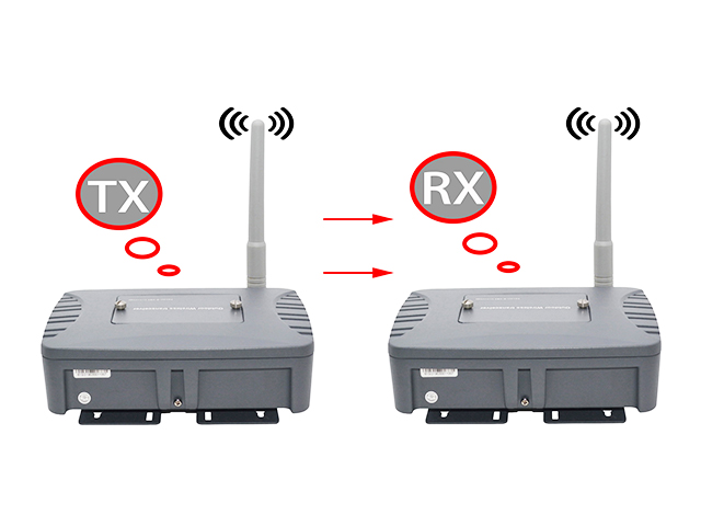 Waterproof DMX wireless transceiver